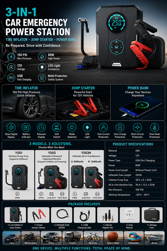 PowerJump™ 3-in-1 Car Tire Inflator & Jump Starter | Portable Air Compressor Power Bank (YS01 / YS03 / YS03H)