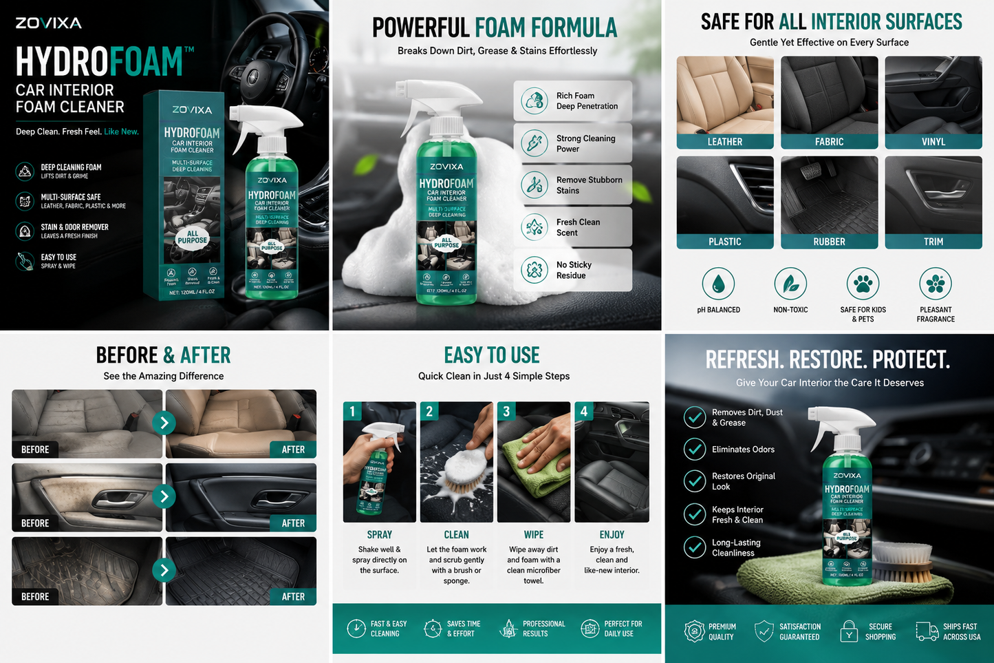 HydroFoam™ Car Interior Foam Cleaner | Multi-Surface Stain & Upholstery Cleaner (120ml)
