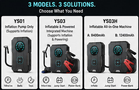 PowerJump™ 3-in-1 Car Tire Inflator & Jump Starter | Portable Air Compressor Power Bank (YS01 / YS03 / YS03H)