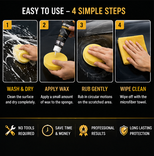 ZOVIXA™ Car Scratch Removal Wax – Paint Restorer, Swirl & Scratch Repair Polish Kit (120ml)