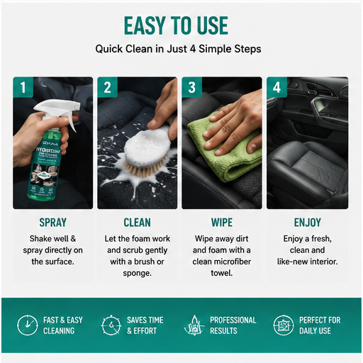 HydroFoam™ Car Interior Foam Cleaner | Multi-Surface Stain & Upholstery Cleaner (120ml)