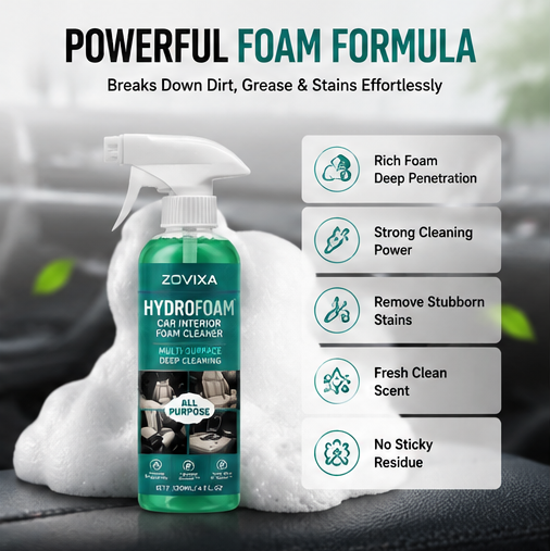 HydroFoam™ Car Interior Foam Cleaner | Multi-Surface Stain & Upholstery Cleaner (120ml)