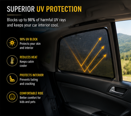 ShadeGuard™ Magnetic Car Sun Shade | UV Protection Side Window Mesh Curtain (2 PCS)