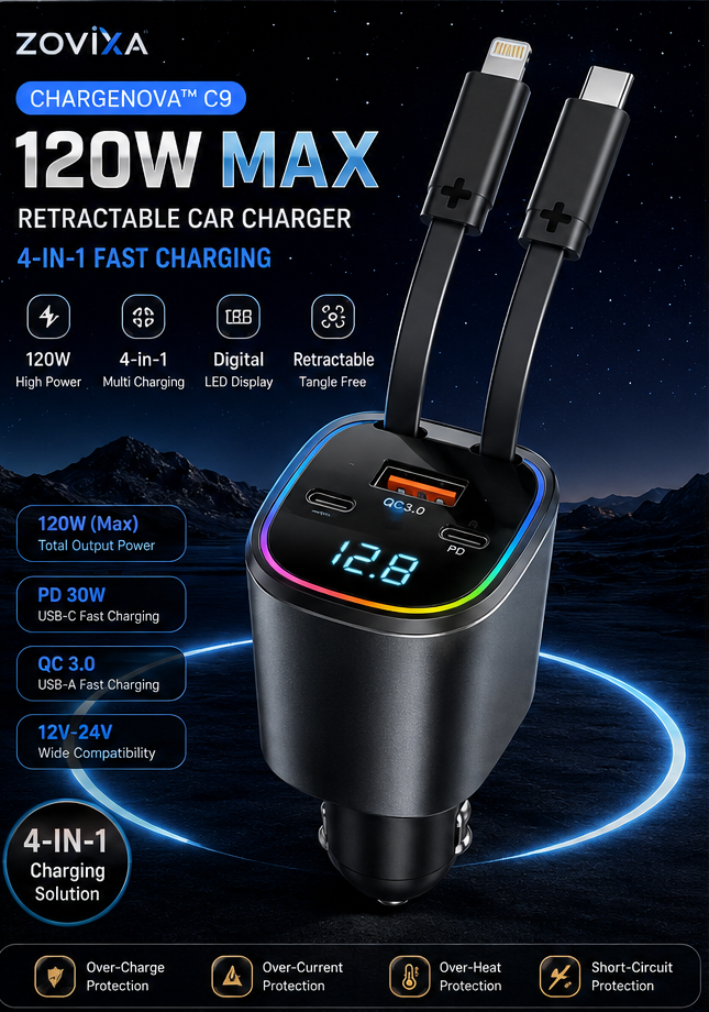 ChargeNova™ C9 120W Retractable Car Charger | 4-in-1 Fast Charging Adapter with Digital Display
