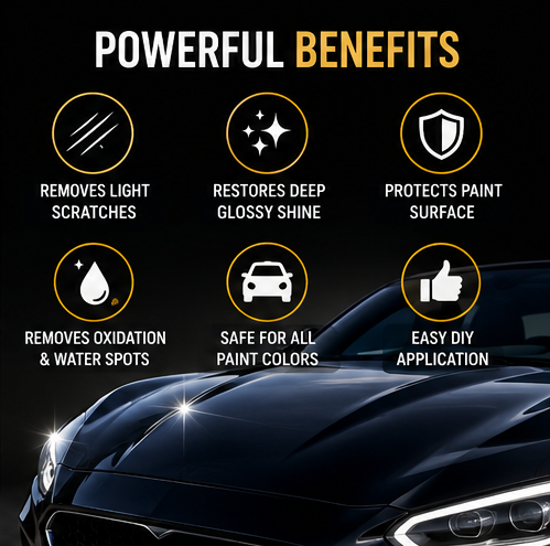 ZOVIXA™ Car Scratch Removal Wax – Paint Restorer, Swirl & Scratch Repair Polish Kit (120ml)